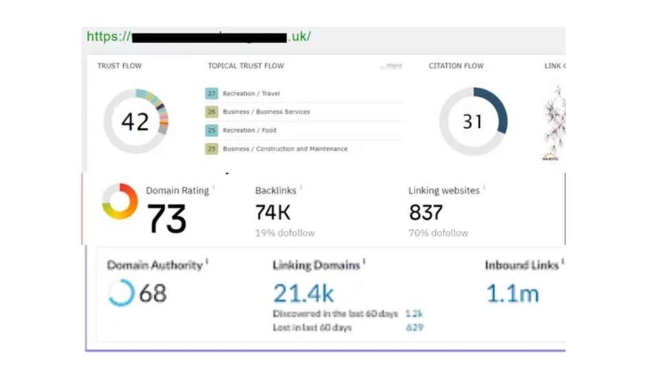 รับทำSEOตรวจสอบเว็บไซต์ SEO Audit
