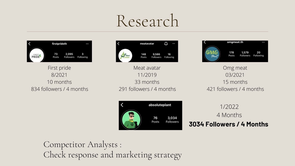 รับทําคอนเทนต์มาร์เก็ตติ้ง วางแผนกลยุทธ์ content marketing ทําคอนเทนต์ facebook ทําคอนเทนต์ youtube