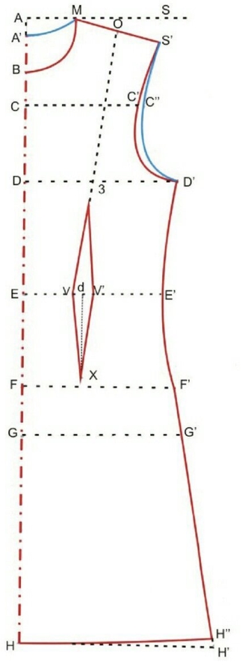 Desain Kaos & Motif - POLA BAJU / PATRON BAJU / GARMENT PATTERN - 11