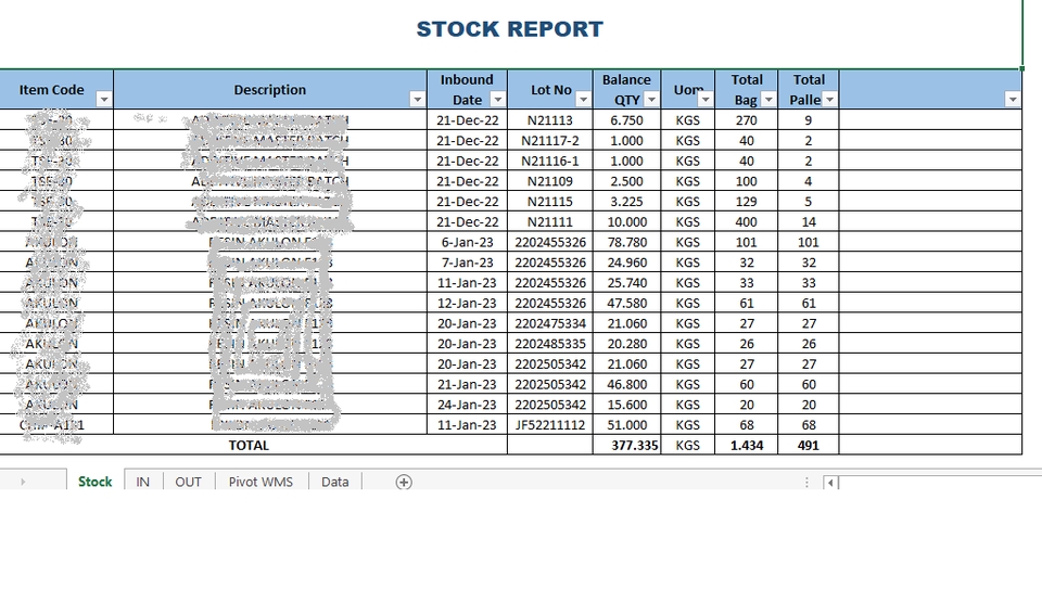 Entri Data - Pelayanan Data Entry - 2