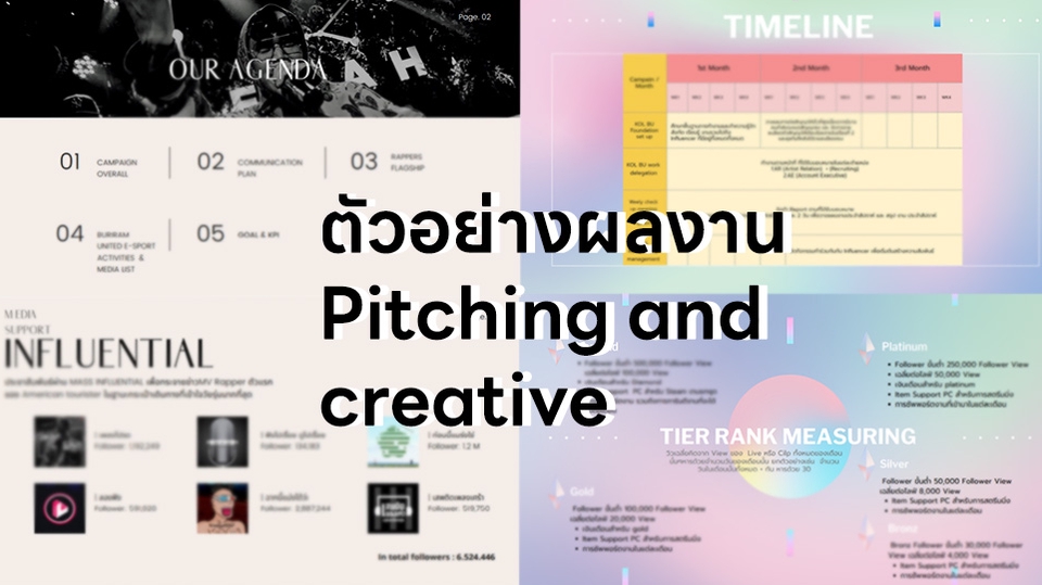 Presentation - presentation Design สำหรับงาน pitching and corporate! (Powerpoint ,Keynotes Canva) - 2