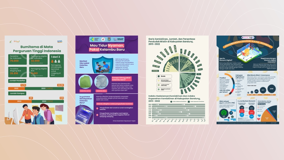 Infografis - Desain infografis custom unik dan profesional  - 3