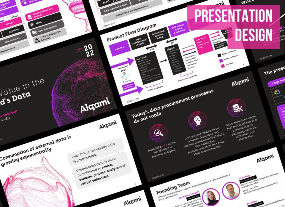 Jasa desain presentasi powerpoint dengan tema data dan analisis data untuk membantu visualisasi dan menyampaikan ide-ide kompleks.