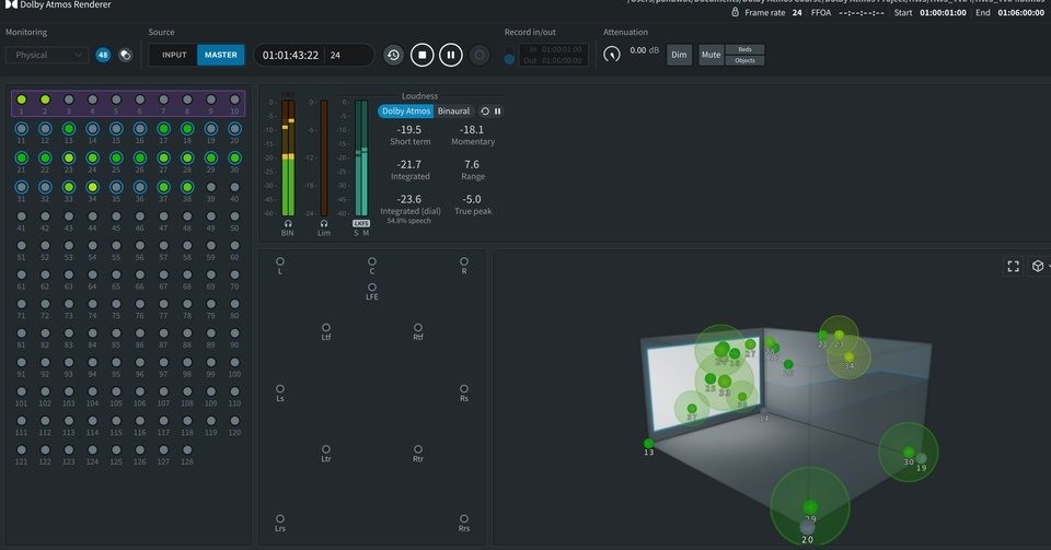 Post Production Editing, Mixing & Mastering