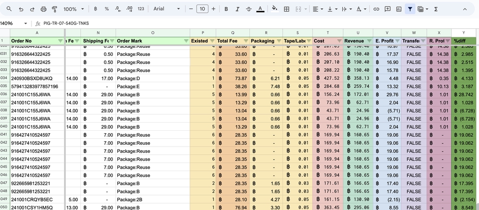 วิเคราะห์ข้อมูลสถิติ ด้วย Spss