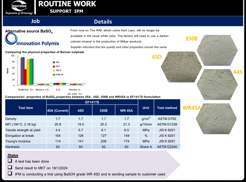 Presentation - รับออกแบบ Powerpoint / Master Template Organization (Thai/Eng) - 4