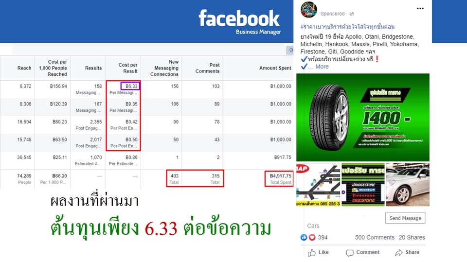 Social Media Ads - โปรโมท/ยิงAds โฆษณาบน Facebook - 2