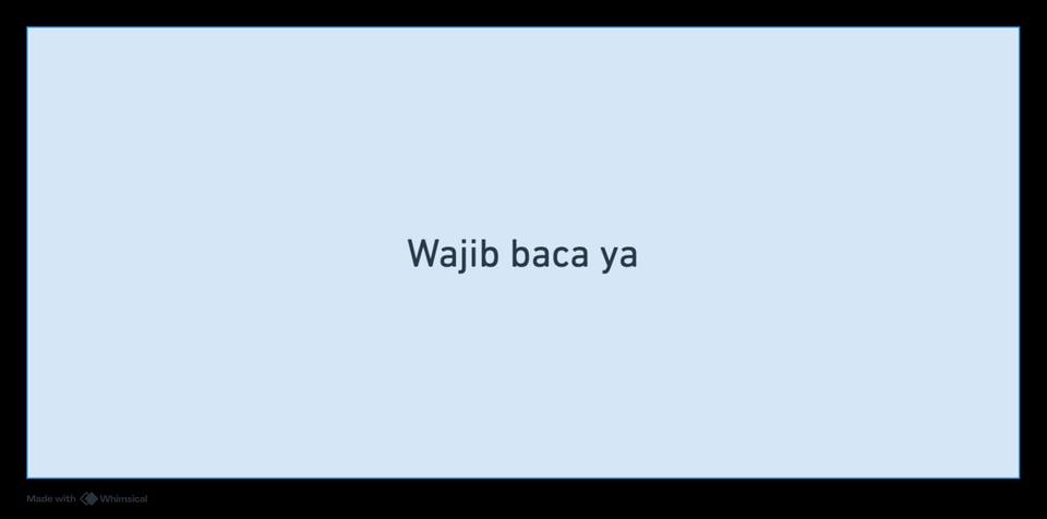 Konsultan bisnis plan untuk membangun startup dan meningkatkan bisnis Anda