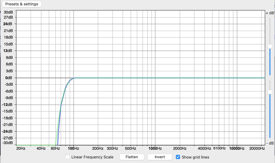 Sound Effects - Editing Audio Podcast - 4