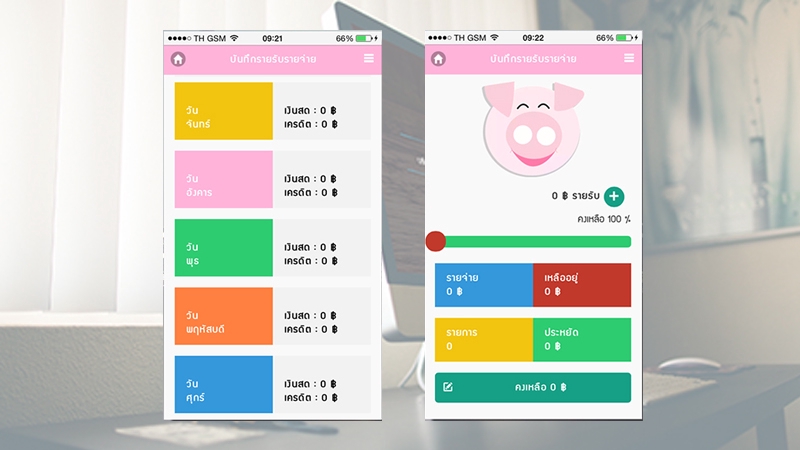 รับทำเว็บไซต์ รับทําเว็บไซต์ขายของ รับทําเว็บไซต์ขายสินค้า ออกแบบเว็บขายของ