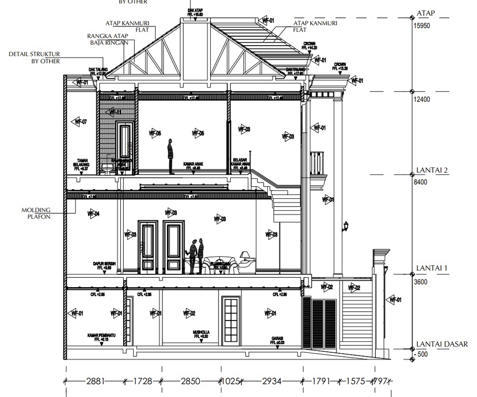 CAD Drawing - Desain dan Gambar CAD 2D - 6