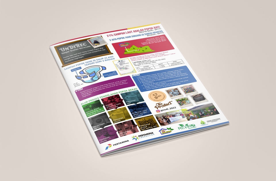 Digital Printing - DESAIN BROSUR ( Digital maupun Offset ) - 4