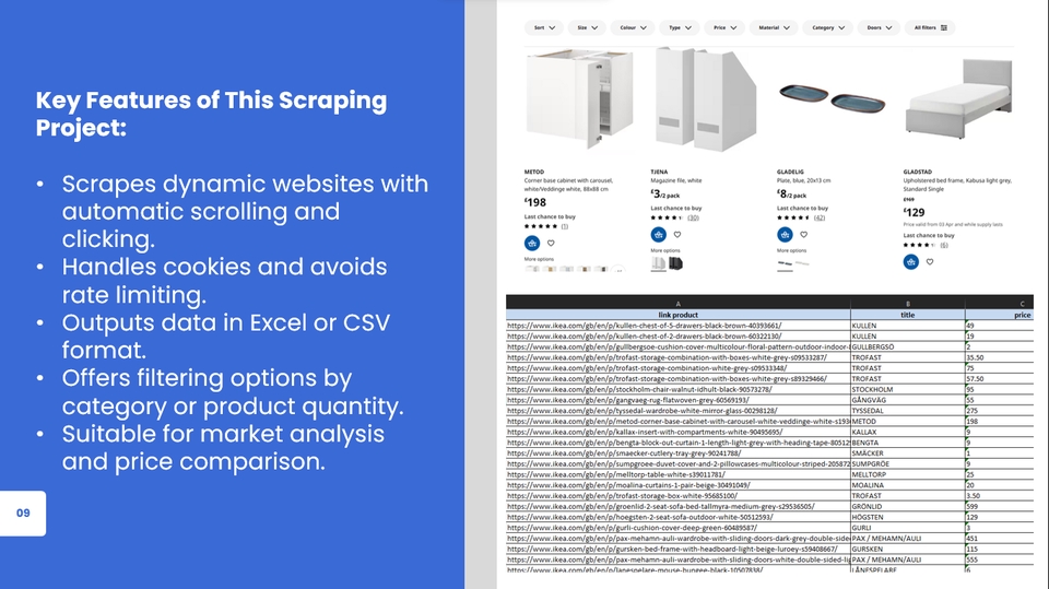 Analisis Data - Data Scraping | Data Cleaning | Data Analyst | Data Visualization - 6