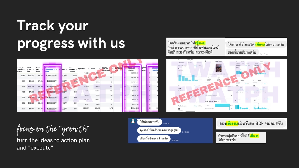 Social Media Ads - Automated Ads by AI พร้อมวิเคราะห์ด้วยทีมงานมืออาชีพ - 3