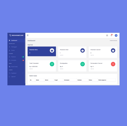 Web Development - Pembuatan Website Company Profile - 12