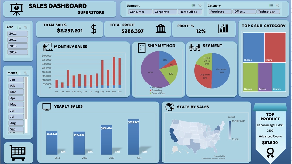 3952e2ad-dfa0-4b8e-b863-795efe2831e7 - Analysis Data / Visualisasi Data Excel, R, Tableau