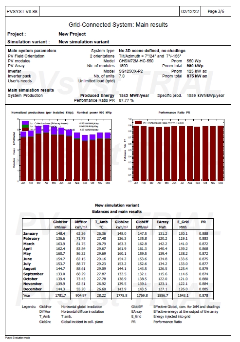 ผลลัพธ์การจำลองระบบไฟฟ้าพลังงานแสงอาทิตย์แบบติดตารางไฟฟ้า ผลลัพธ์การจำลอง โซล่าเซลล์ ออกแบบระบบพลังงานแสงอาทิตย์ รับเขียนแบบ ติดตั้งโซล่าเซลล์ solar ออกแบบโซล่าเซลล์ on grid off grid