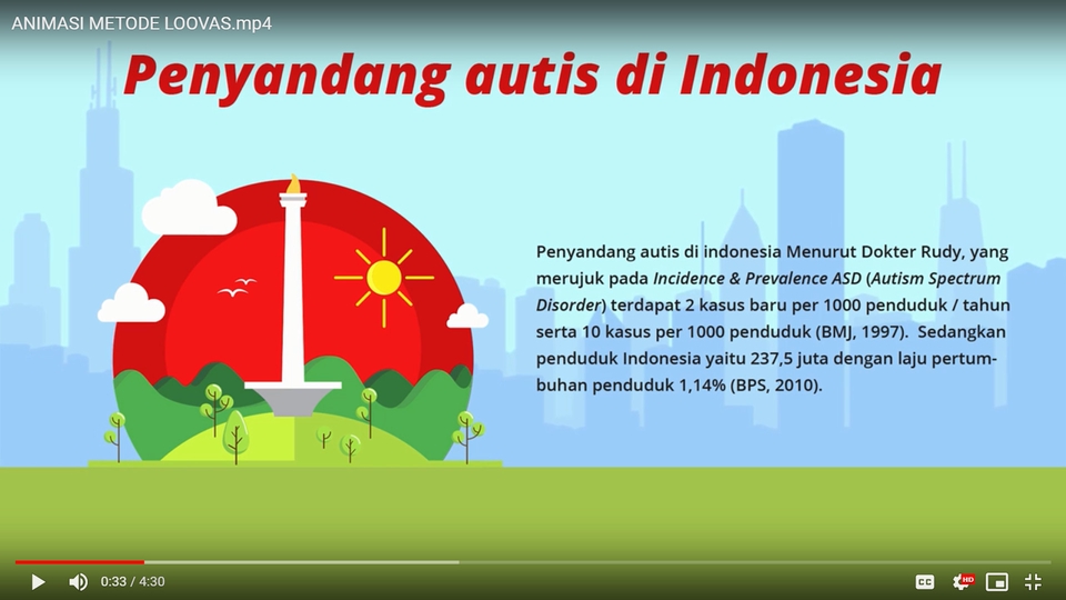 Motion Graphics - Video Animasi / Motion Graphic Proses Cepat - 3