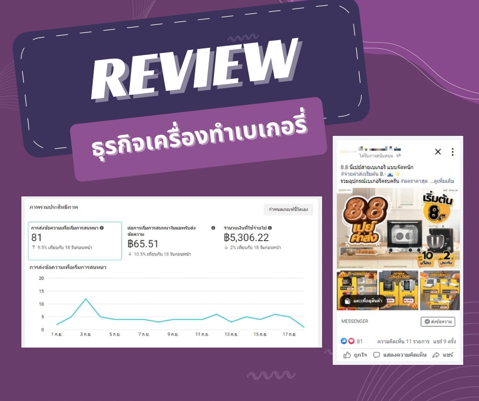 Social Media Ads - ยิงแอด Facebook และ Tiktok พร้อมวิเคราะห์กลุ่มลูกค้าให้ตรงตามกลุ่มเป้าหมาย - 4