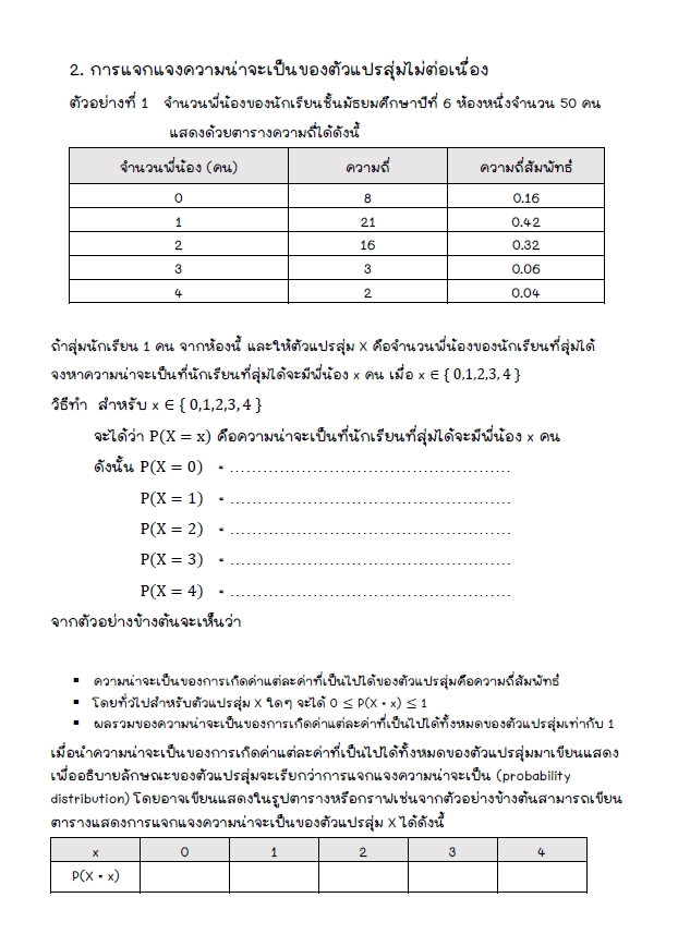 รับพิมพ์งานวิจัยวิเคราะห์ข้อมูลสถิติ