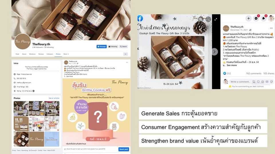 Creative & Content Marketing - ทำ Content Marketing และบริหารจัดการสื่อ Online ของแบรนด์ - 1