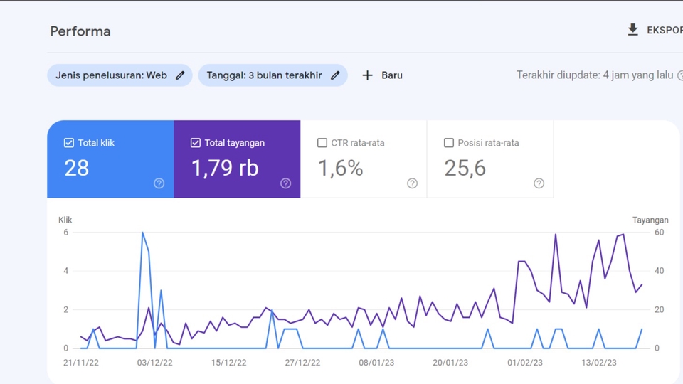 Search Engine Optimization (SEO) - Jasa SEO Website Profesional One Page Tembus Halaman 1 Google Garansi Uang Kembali - 1