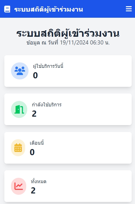 Web Development - รับทำเว็บไซต์ลงทะเบียนเข้างานผ่าน QR Code สำหรับทุกประเภท EVENT - 4