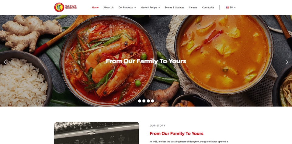 รับทำเว็บไซต์ wordpress ราคาถูก สร้างเว็บ wordpress รับทำ woocommerce