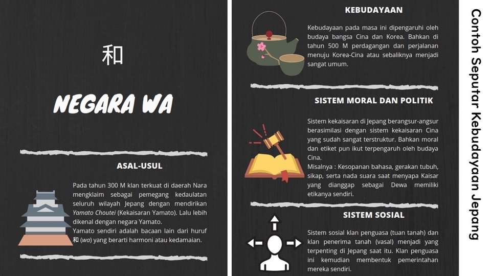 Penerjemahan - Penerjemah Bahasa IND-ENG/ENG-IND, IND-JPN/JPN-IND, ENG-JPN/JPN-ENG Tingkat Dasar-Menengah - 6