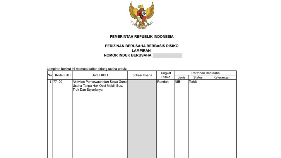 Pembuatan NIB - Jasa Pendaftaran Nomor Induk Berusaha (NIB) - 5