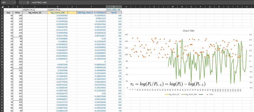 อื่นๆ - รับทำ Excel (basic/advance, เขียน code VBA ทำให้ process run automatically, Optimization) - 4
