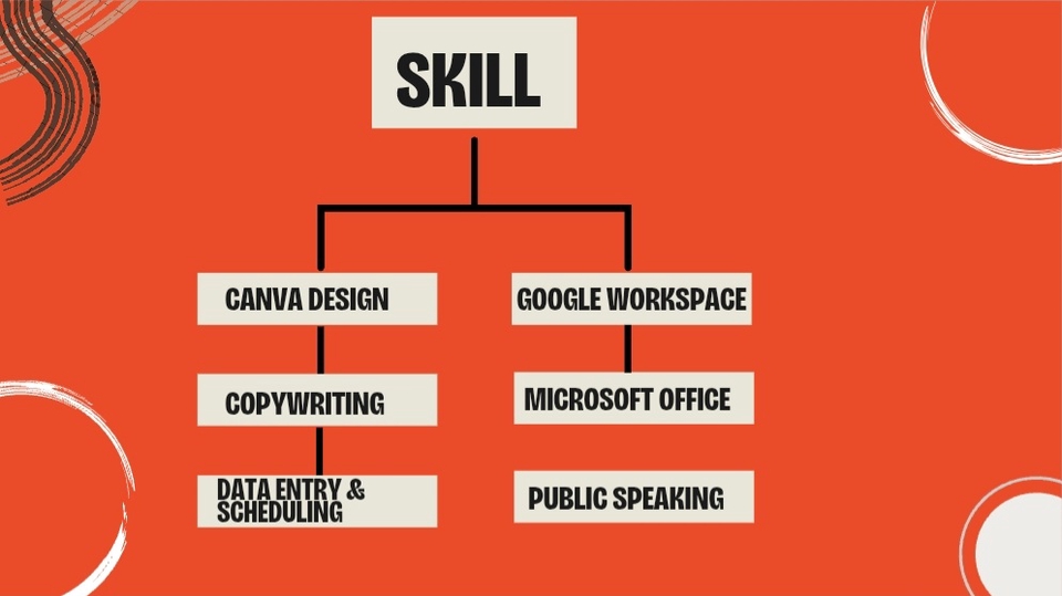 Portfolio & Resume - Pembuatan Portfolio Menarik Sesuai Kebutuhan Anda - 4