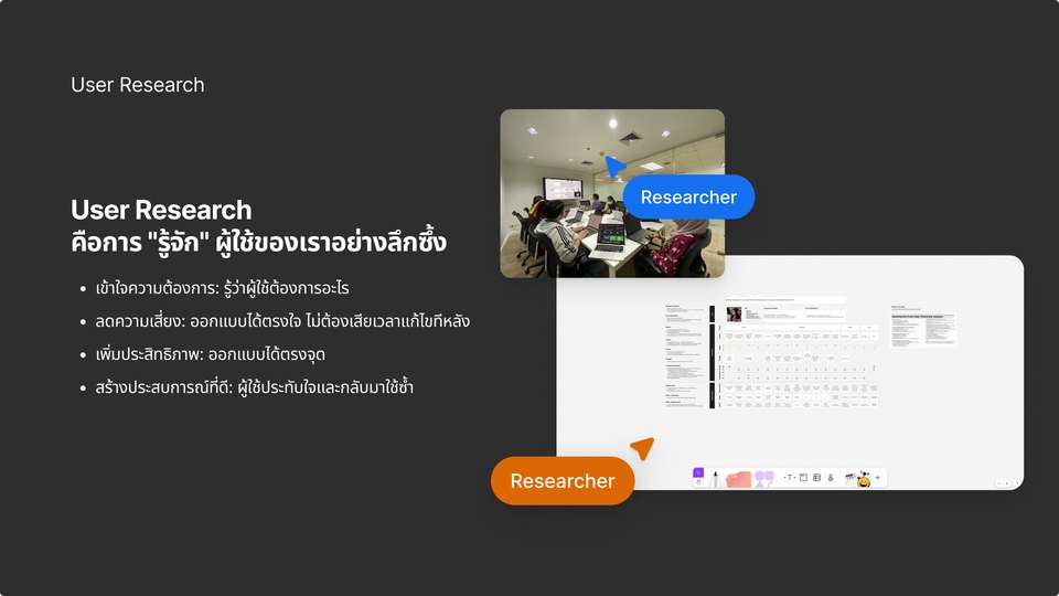 ออกแบบ UX/UI ที่ใช้งานง่าย สวยงาม ตอบโจทย์ธุรกิจ | Website & Mobile App ...