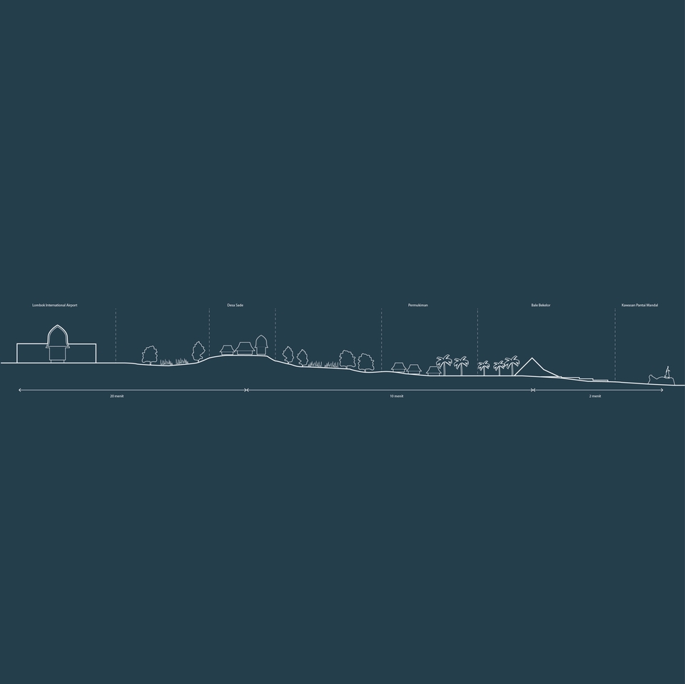 CAD Drawing - 2D Drawings Aesthetics CAD - 4