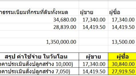 พิมพ์งาน และคีย์ข้อมูล - รับพิมพ์งาน คีย์ข้อมูล บันทึกบัญชี่ ทุกรูปแบบ - 1