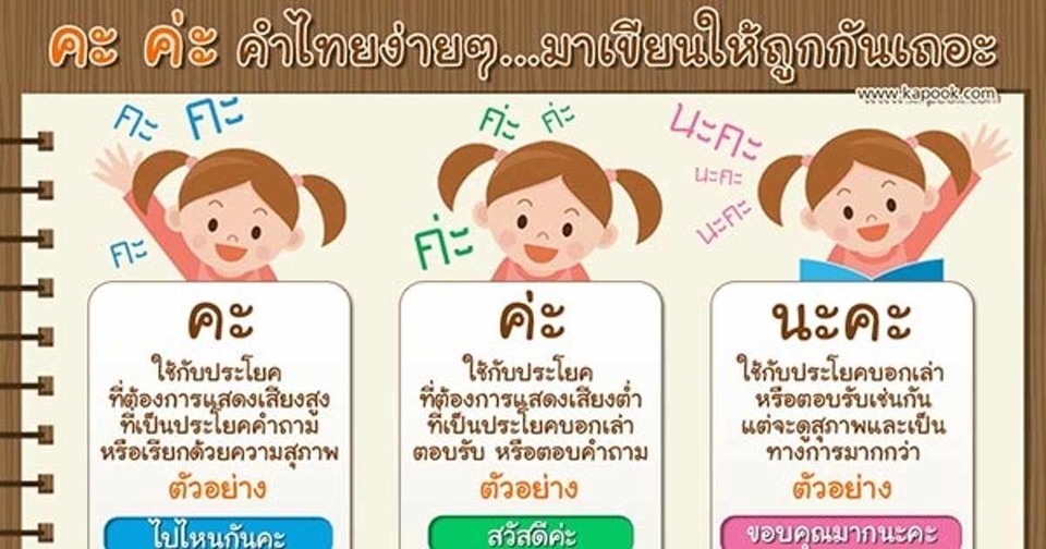 พิสูจน์อักษร - รับพิสูจน์อักษร - 2