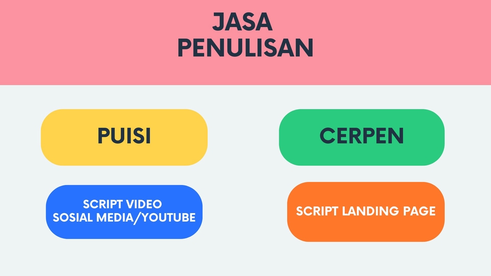 Jasa Content Writer dan Pembuat Artikel Profesional - Penulisan Puisi, Cerpen, & Script