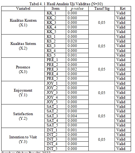 Pengetikan Umum - Jasa Pengetikan Online (Word,Excel,PPT) - 6