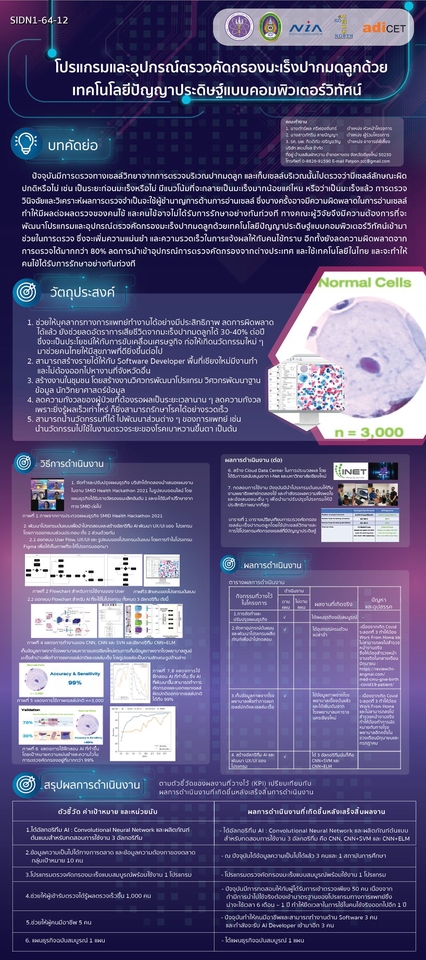 รับทำ Data Labeling ฝึกสอน AI ตรวจสอบมะเร็ง ใช้ Convolutional Neural Network กับข้อมูล 3 วิธี ทำ Data Labeling ช่วยเพิ่มผลลัพธ์ความแม่นยำสูงสุด 99%