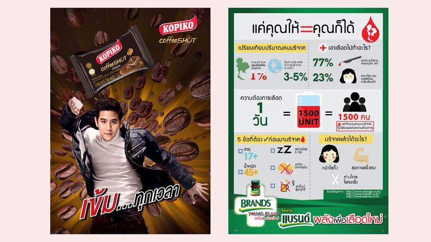 Banner โฆษณา - ออกแบบ PRINT ADS  BANNER ONLINE( FB , IG  ,Line@ , website ) เพื่อเพิ่มยอดขายสินค้าอย่างมืออาชีพ - 3