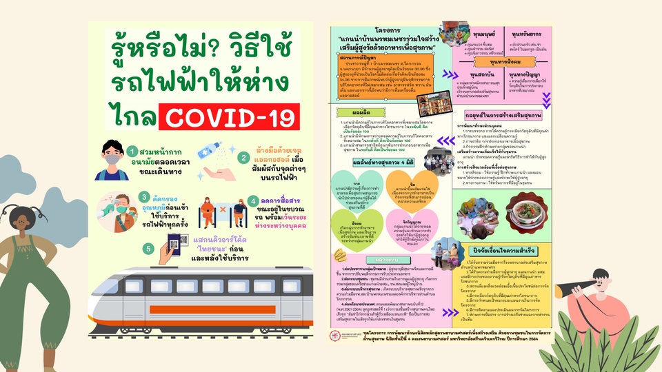 Infographics - รับออกแบบ infographic สไตล์ที่ที่คุณต้องการ ในราคาน่ารัก - 2
