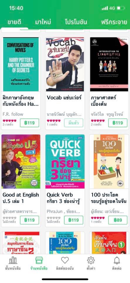 พัฒนาตนเอง - ปลดล็อคชีวิตใน 8 มิติ ตามความต้องการ - 31