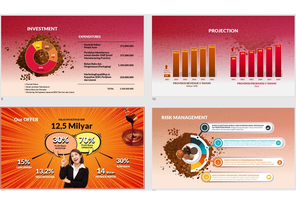 Mulai Bisnis/Start-up - PITCH DECK Investasi (Angel / VC) dan Marketing - 14