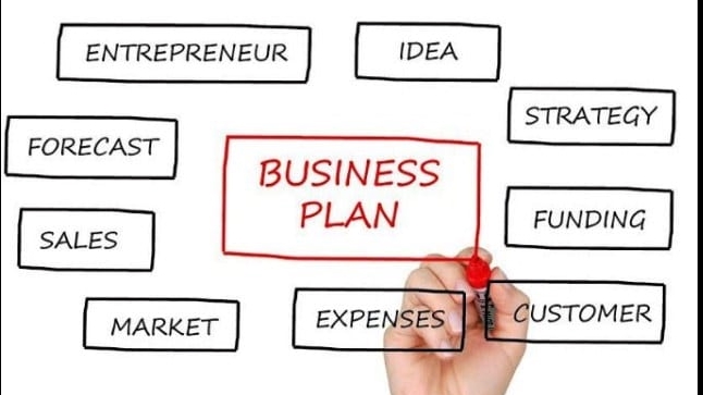 Mulai Bisnis/Start-up - Proposal bisnis - 1