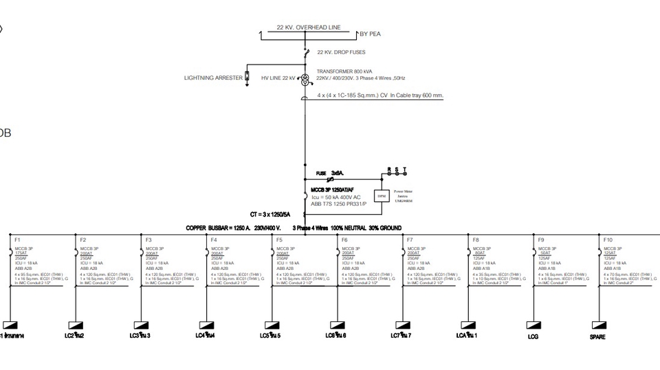 ออกแบบระบบไฟฟ้า เขียนแบบไฟฟ้า autocad แบบบ้านพร้อมBOQ เขียนแบบก่อสร้าง รับเขียนแบบบ้าน ราคาเขียนแบบบ้าน เขียนแบบไฟฟ้าในบ้าน ประมาณราคาก่อสร้าง