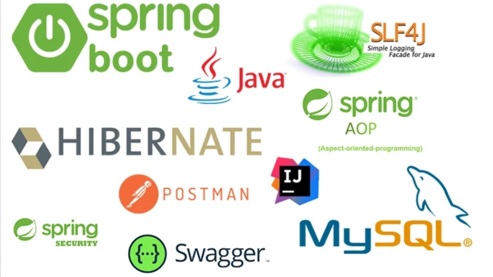 Java Springboot