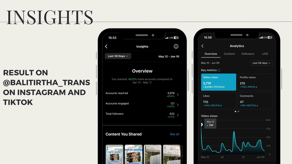 Penulisan Konten - Content Writer and Content Planner - 7