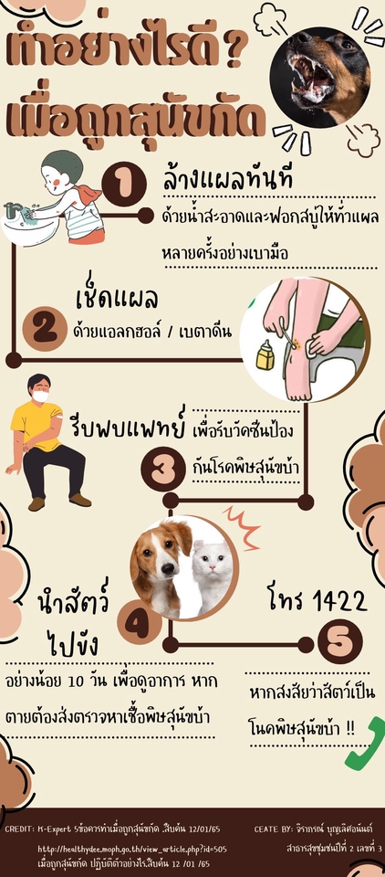 สื่อสิ่งพิมพ์และนามบัตร - รับออกแบบโปรชัวร์ โปสเตอร์ - 3