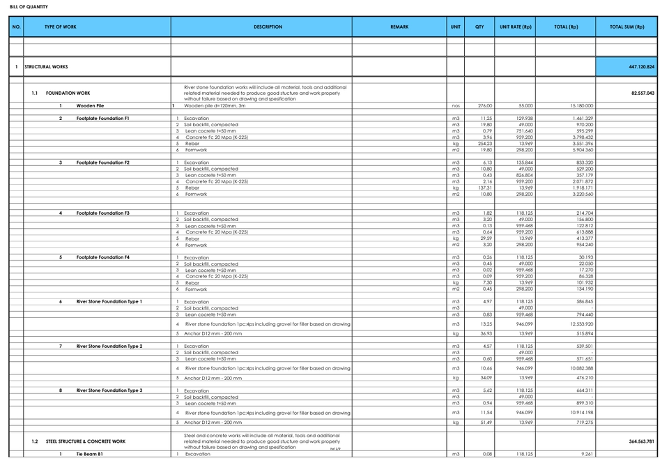 Jasa konsultan keuangan terbaik, konsultasi keuangan pribadi dan perusahaan, menyusun laporan keuangan.