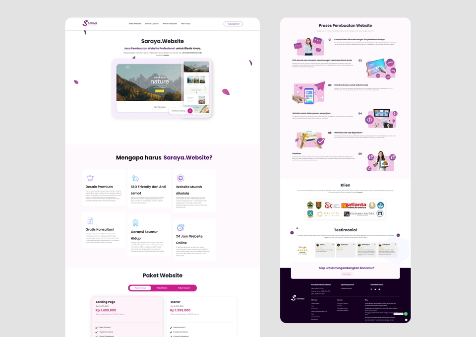 Jasa UI/UX Design Responsif